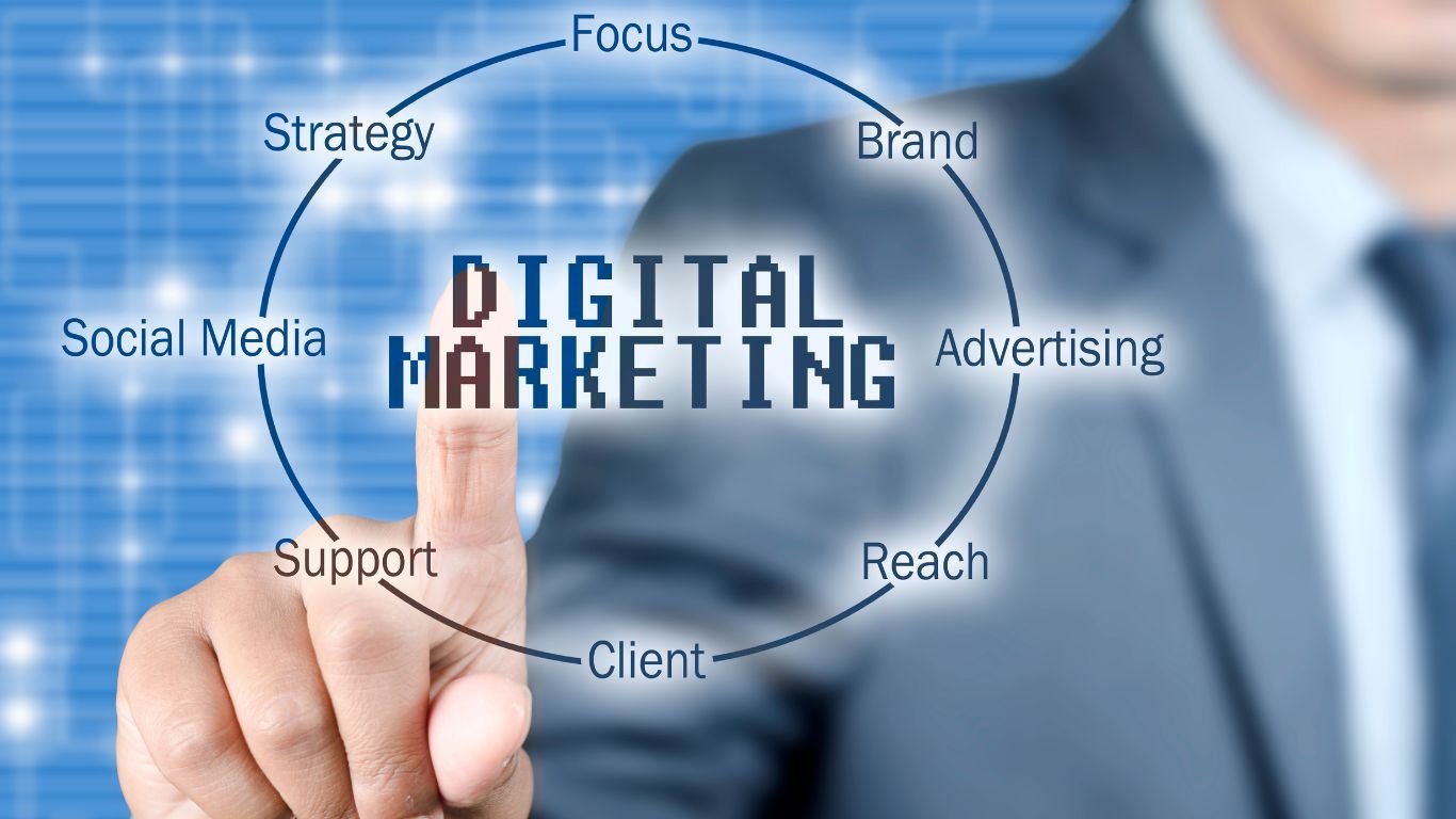 The Role of Digital Marketing in Noida